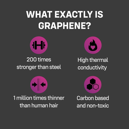 ONE® Flex Graphene Box 10