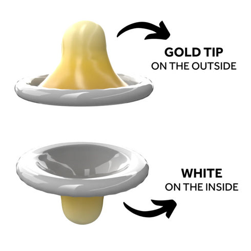 EXS Rightway Gold, zweifarbige Schachtel mit 12 Stück