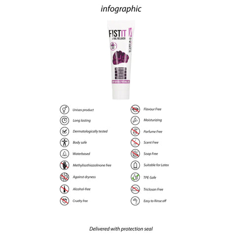 Fist It Anal Relaxer 0,8 fl.oz