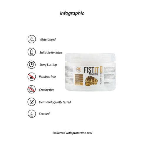 Fist It Betäubungsmittel 17 fl.oz