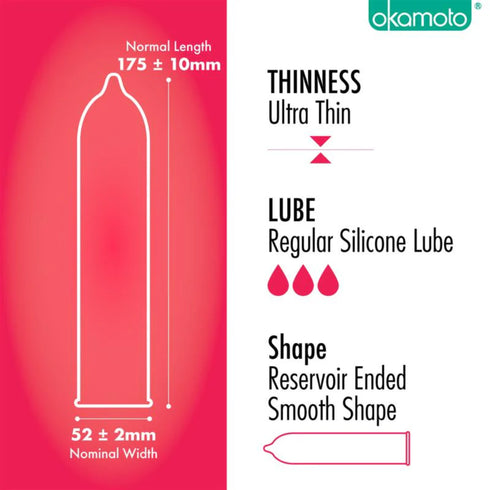 Okamoto Zero One 001 Box 3