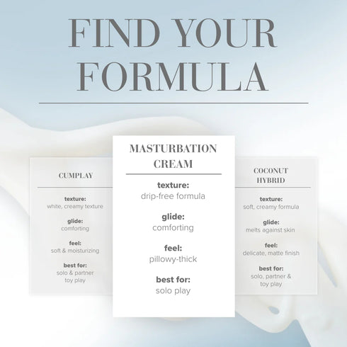 System JO Masturbationscreme 120ml