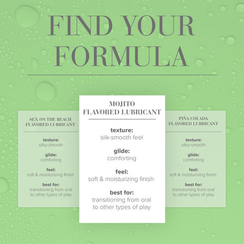 JO Cocktails Gleitgel mit Mojito-Geschmack 2 fl oz