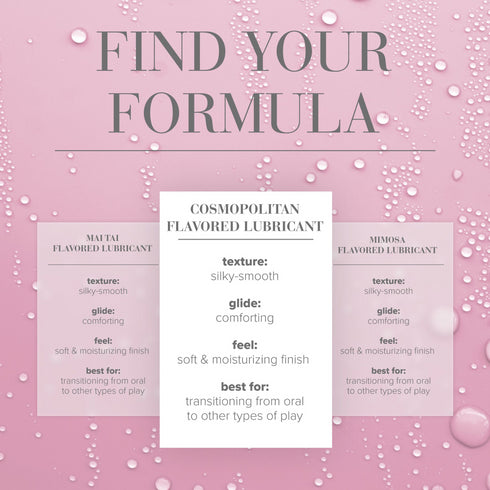 JO Cocktails Cosmopolitan Flavoured Lube 2 fl oz