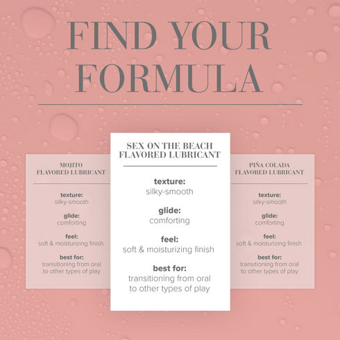 JO Cocktails Sex On The Beach Gleitmittel mit Geschmack, 2 fl oz