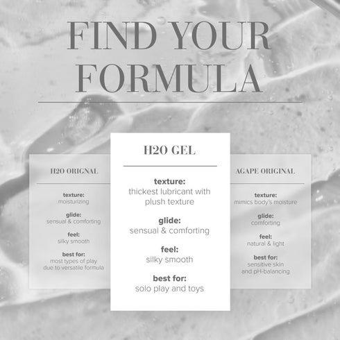 JO H2O Gel Original Gleitmittel auf Wasserbasis