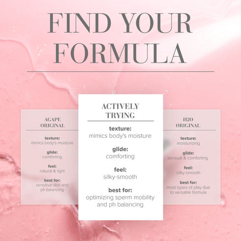 JO Actively Trying Fruchtbarkeitsfreundliches Gleitmittel auf Wasserbasis, 4 fl oz