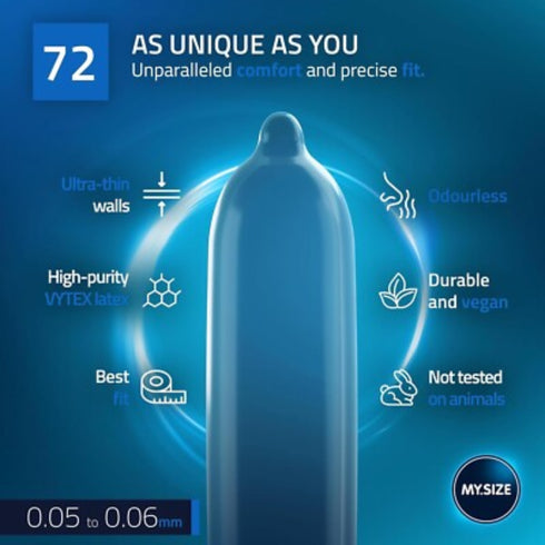 MY.SIZE PRO 72mm Box 36