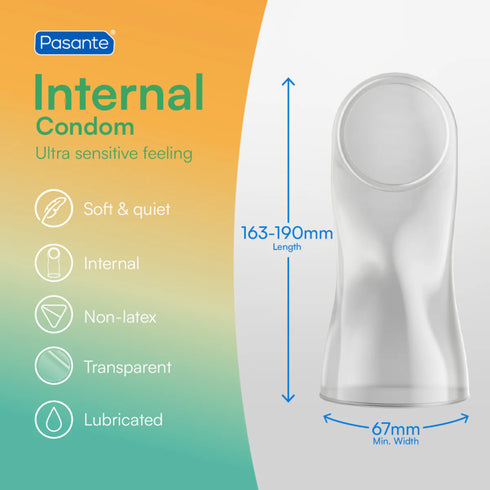 Pasante Female Condoms Box 30