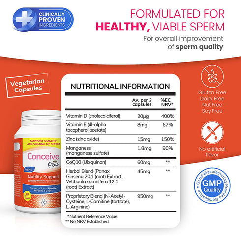 Sasmar Conceive Plus Men's Motility Support 60 Kapseln