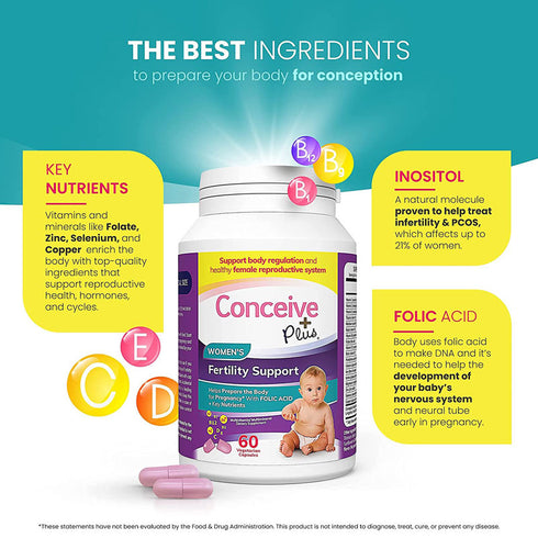 Sasmar Conceive Plus Unterstützung der Fruchtbarkeit von Frauen 60 Kapseln