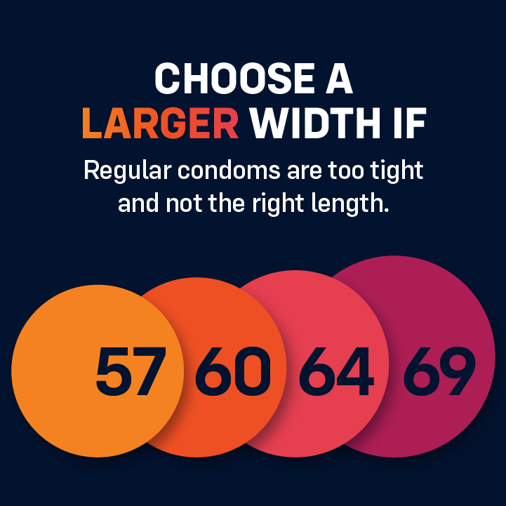 MyOne Custom fit condoms Sensatex softer latex Extra large 69 mm condoms