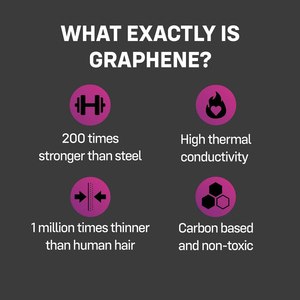 ONE® Flex Graphene 10er Pack