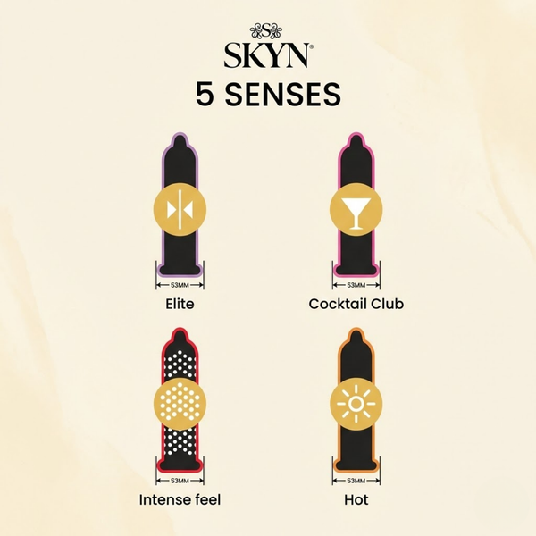 A product infographic showing the four condom types in the 5 Senses pack: Elite, Cocktail Club, Intense Feel, and Warming, with icons for their specific features.