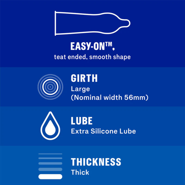 A technical breakdown of the condom features on a dark blue background. It lists: "EASY-ON™, teat ended, smooth shape"; "GIRTH: Large (Nominal width 56mm)"; "LUBE: Extra Silicone Lube"; and "THICKNESS: Thick.