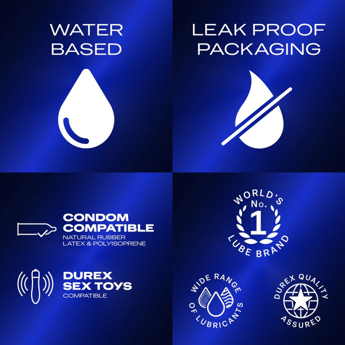 A graphic highlighting four key features of the Durex Intense Gel on a dark blue background. The features are illustrated with icons and text: "WATER BASED", "LEAK PROOF PACKAGING", "CONDOM COMPATIBLE", and "WORLD'S No. 1 LUBE BRAND". The bottom also mentions compatibility with "DUREX SEX TOYS" and lists "WIDE RANGE OF LUBRICANTS" and "DUREX Q