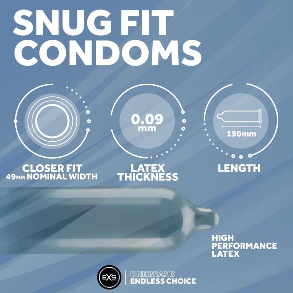 Specification infographic for EXS Snug Fit Condoms set against a blue background, illustrating a 49mm nominal closer fit width, 0.09mm latex thickness, 190mm length, and high-performance latex construction.