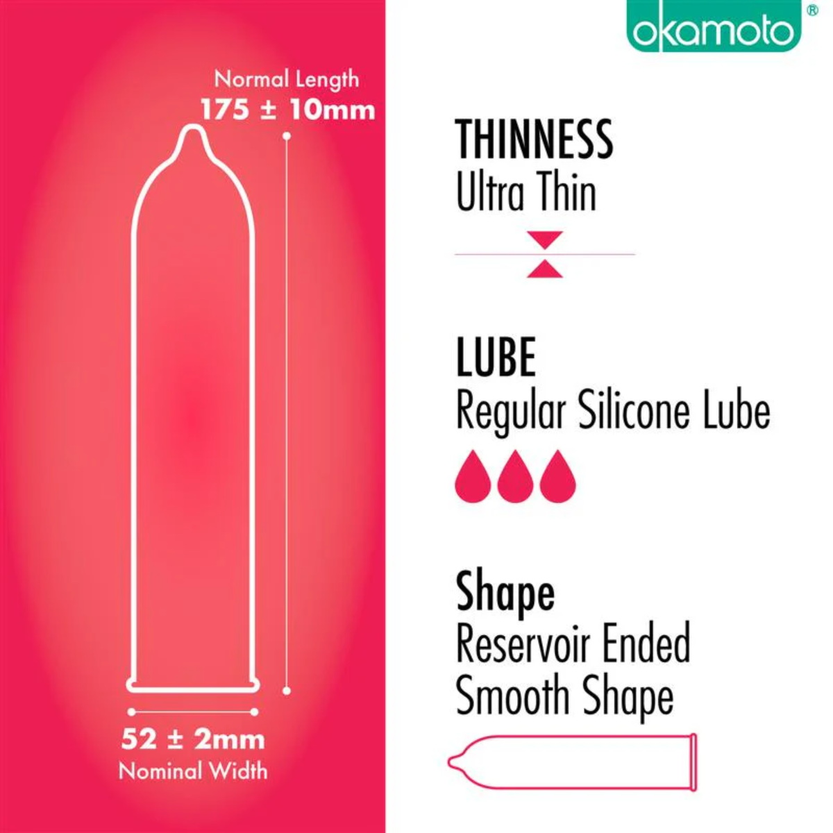 Product graphic for 001 condoms showing a red outline illustration of a condom with measurements. Text reads “Normal Length 175 ± 10 mm” and “52 ± 2 mm Nominal Width.” On the right side, the Okamoto logo appears above specifications: “Thinnest – Ultra Thin,” “Lube – Regular Silicone Lube” with three droplet icons, and “Shape – Reservoir Ended, Smooth Shape,” alongside a small side-profile outline of the condom.