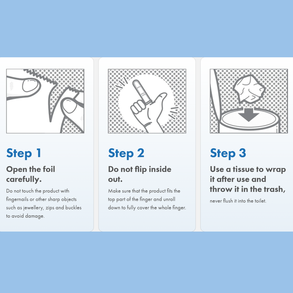 Three-step instruction graphic: Step 1 shows opening the foil carefully, Step 2 shows unrolling the cover onto a finger without flipping it, and Step 3 shows wrapping and disposing of it in the trash.