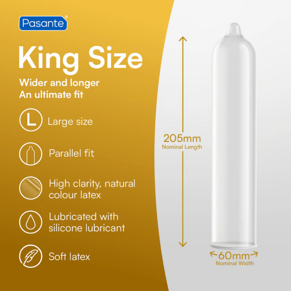 Information about Pasante King Size Condoms