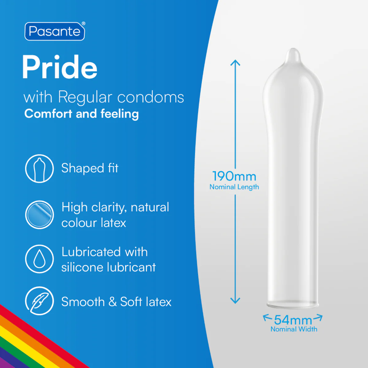 Information about Pasante Pride condoms, indicating fit, lenght, width, lubrication and other.