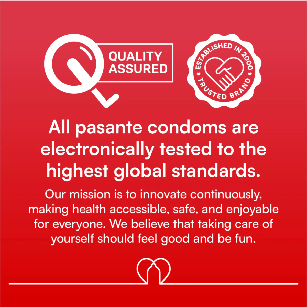 A red graphic with white text and logos emphasizing brand quality. It features a "Quality Assured" checkmark logo and an "Established in 2000" trusted brand seal. The text states that all Pasante condoms are electronically tested to the highest global standards.