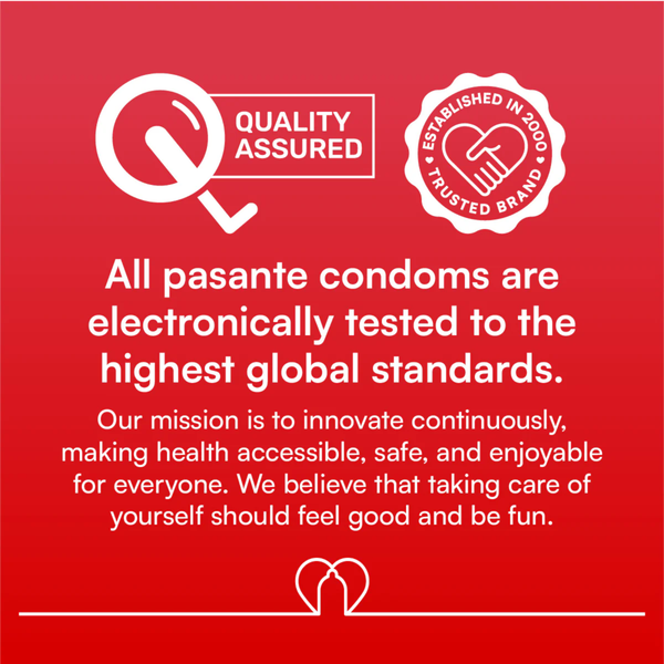 A red graphic with white text and logos emphasizing brand quality. It features a "Quality Assured" checkmark logo and an "Established in 2000" trusted brand seal. The text states that all Pasante condoms are electronically tested to the highest global standards.
