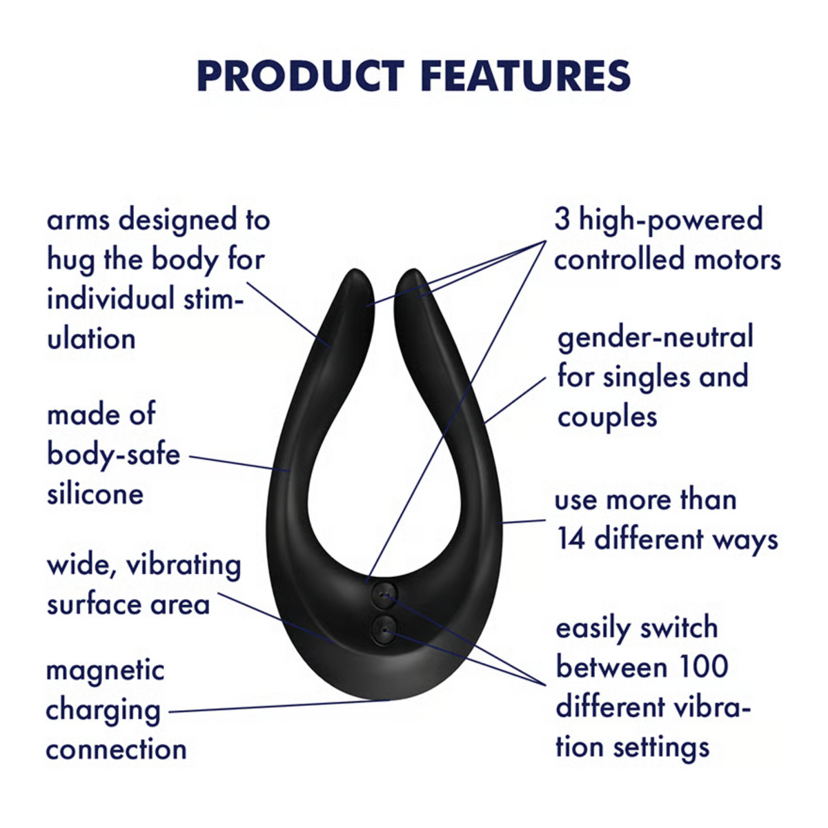 Illustrations showing more than 14 ways to use Satisfyer Endless Joy Black solo or with a partner