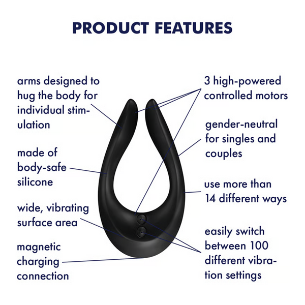 Illustrations showing more than 14 ways to use Satisfyer Endless Joy Black solo or with a partner