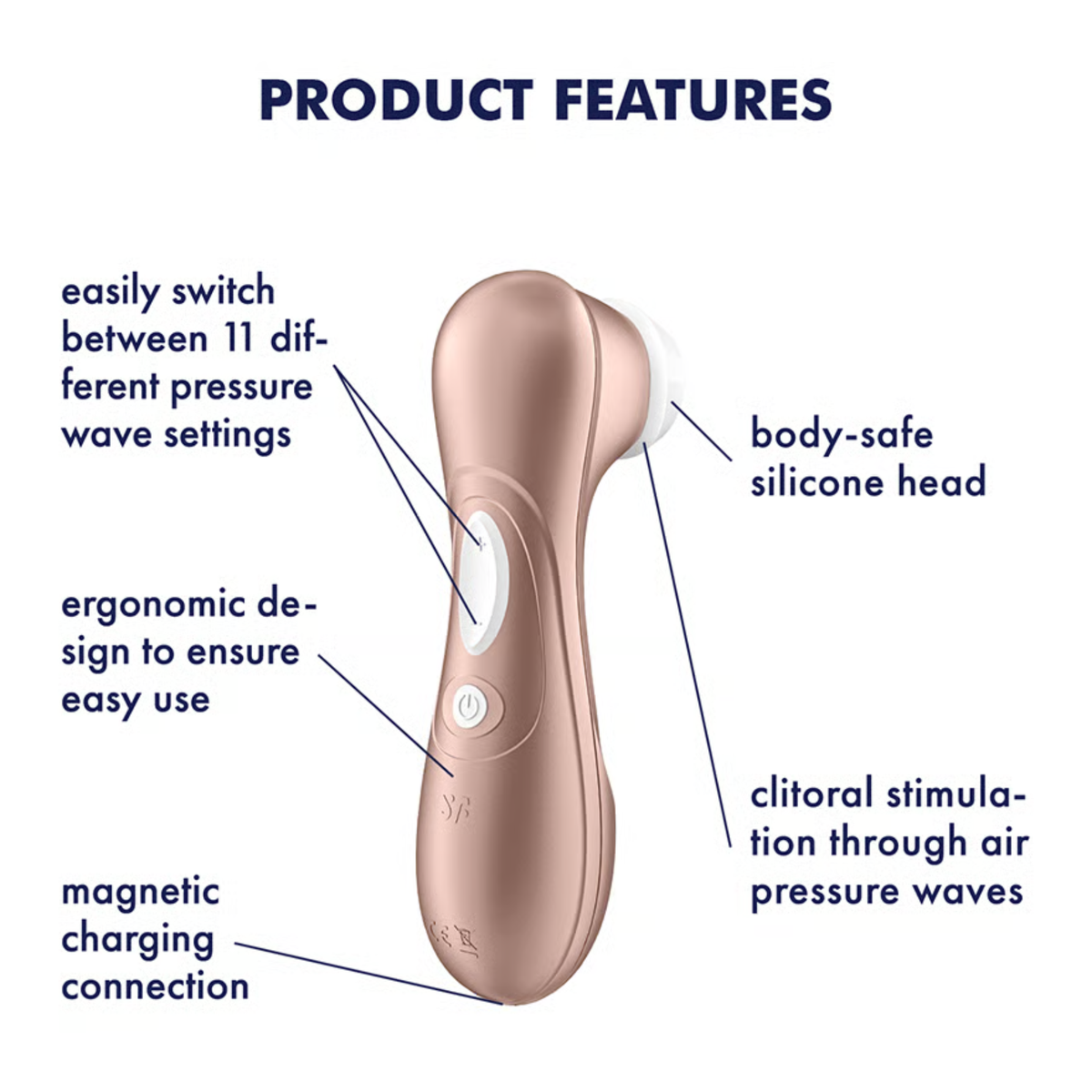Feature diagram of the rose gold Satisfyer Pro 2 Next Generation vibrator, pointing out its body-safe silicone head, air pulse technology, 11 intensity settings, ergonomic design, and magnetic charging port.