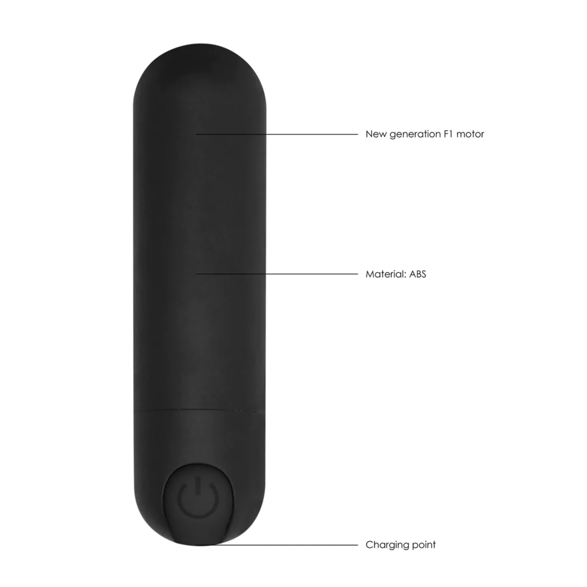 Labeled diagram of the black bullet vibrator highlighting the F1 motor, ABS material, and charging point.