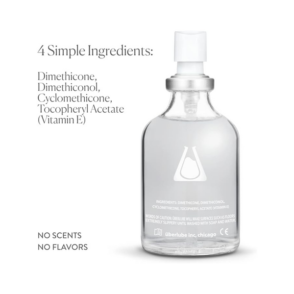 
A clear glass bottle of Überlube lubricant, with its white spray pump, is displayed against a white background, revealing its minimalist design and ingredients list. The text clearly states "4 Simple Ingredients: Dimethicone, Dimethiconol, Cyclomethicone, Tocopheryl Acetate (Vitamin E)" along with "No Scents No Flavors," underscoring the pure and body-friendly formulation of this WorldCondoms product.