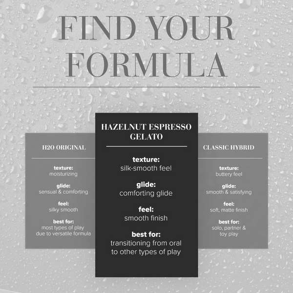 JO Gelato Hazelnut Espresso Lubricant Water-Based - formula