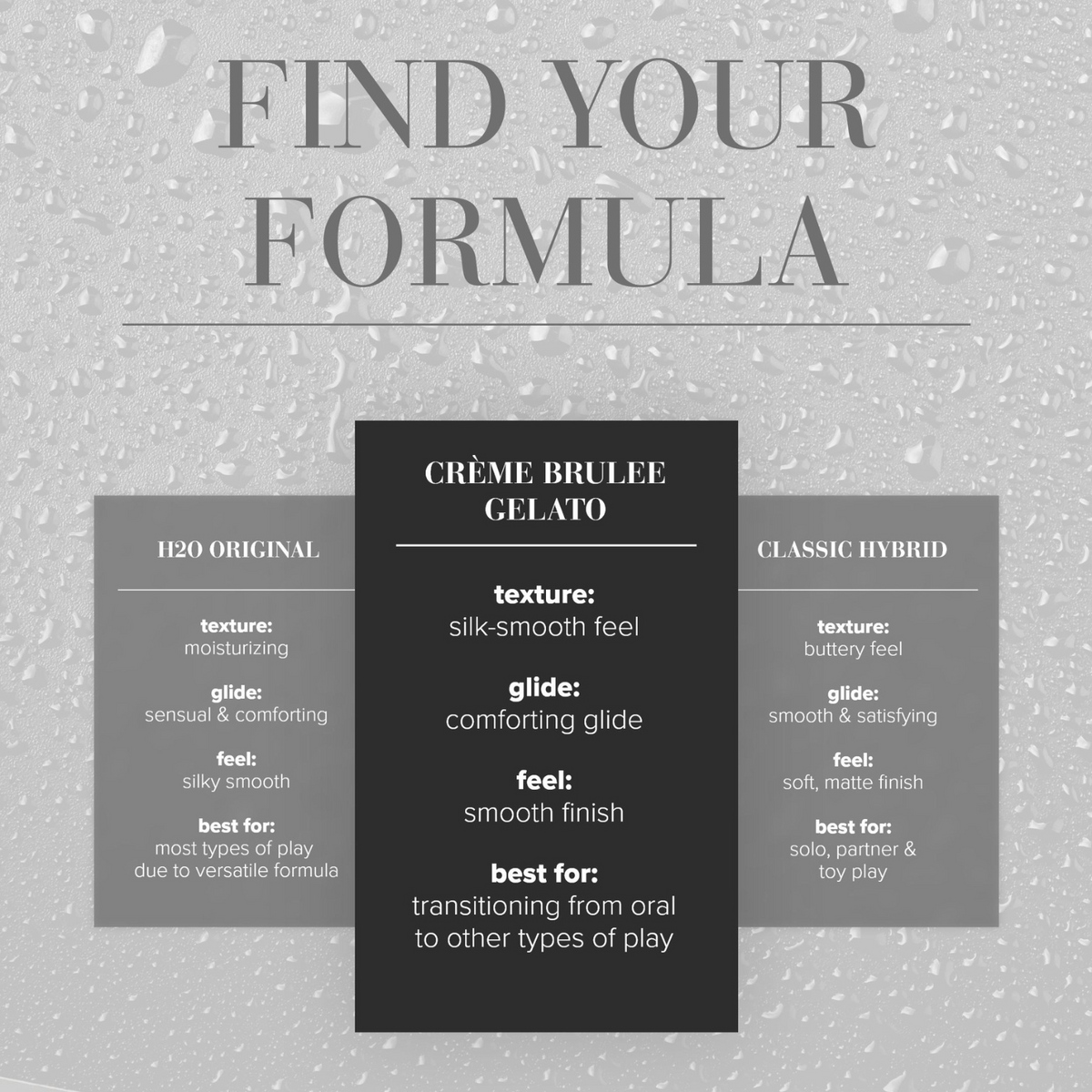JO Gelato Creme Brulee Lubricant Water-Based - formula
