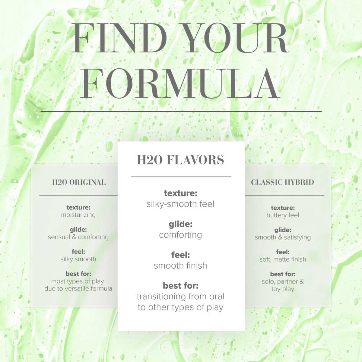System JO H2O Tropical Passion - formula