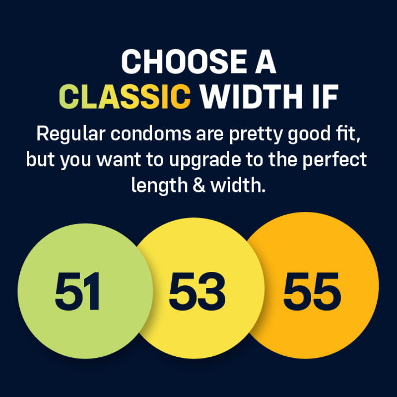 myOne custom fit condoms made from softer latex. Regular size condoms