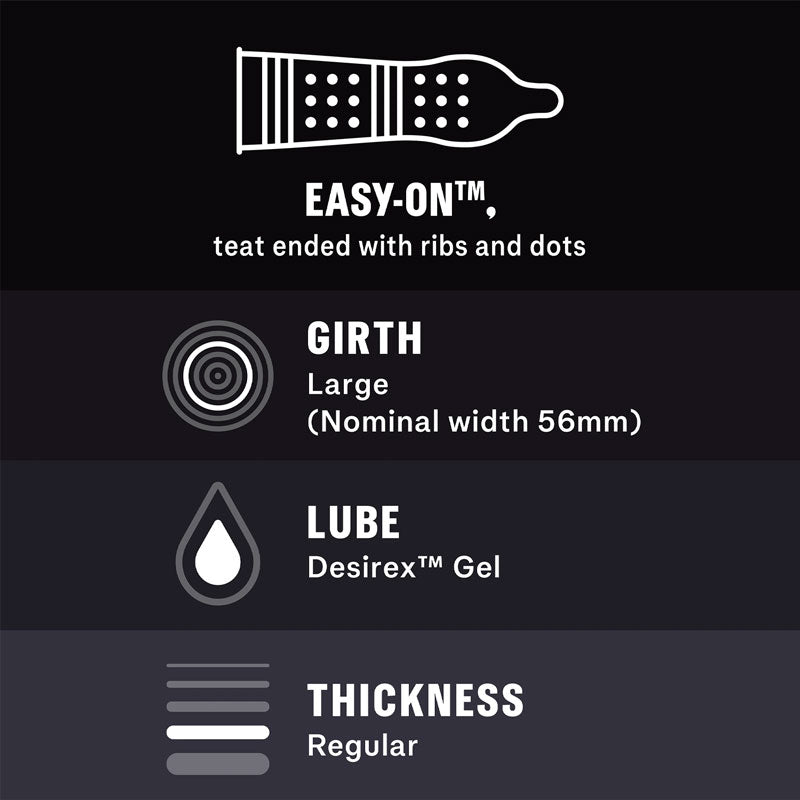 Durex Mutual Climax condom features – ribs, dots, girth 56mm, DesirEX gel, regular thickness
