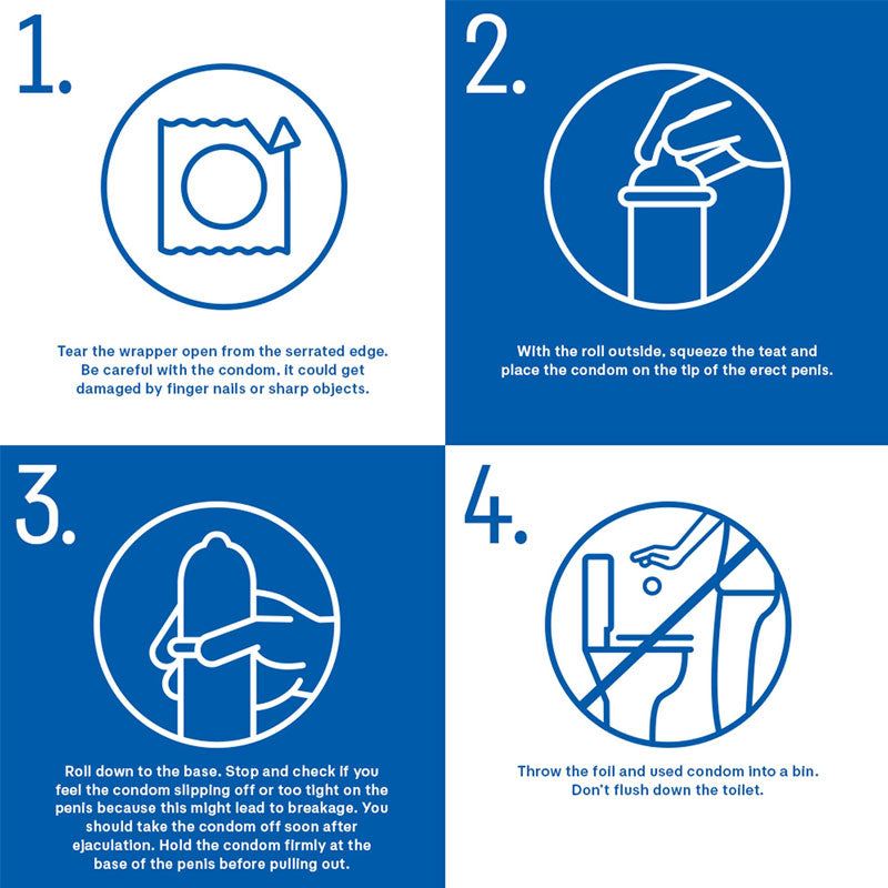Durex condom instructions step by step – how to open, put on, use, and dispose"