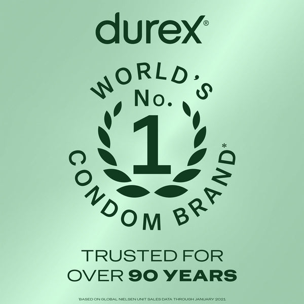 Durex Massage & Play 2 in 1 Massage and Intimate Pleasure Gel Soothing Touch With Aloe Vera 200ml