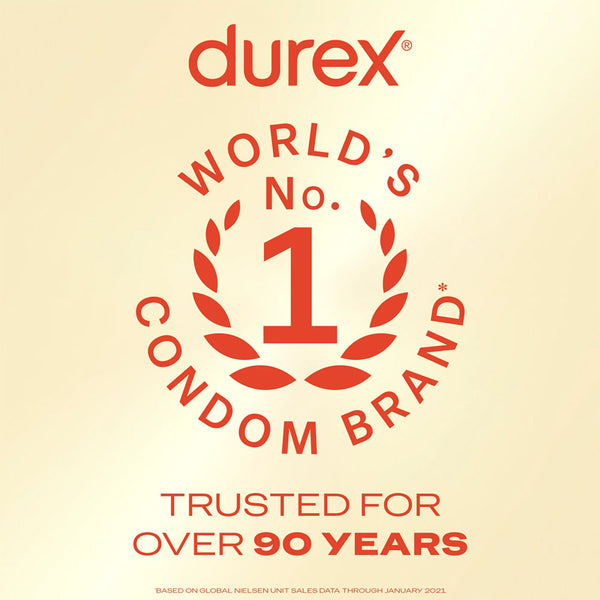 Durex Massage &Play 2in1Massage and Intimate Pleasure Gel With Alluring Ylang Ylang 200ml 