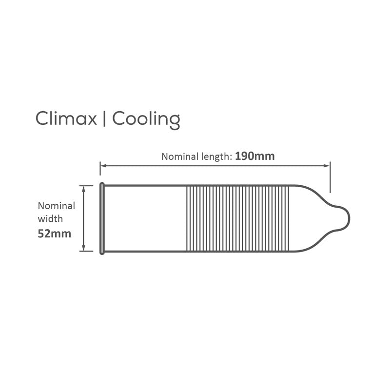 Pasante Cooling condoms