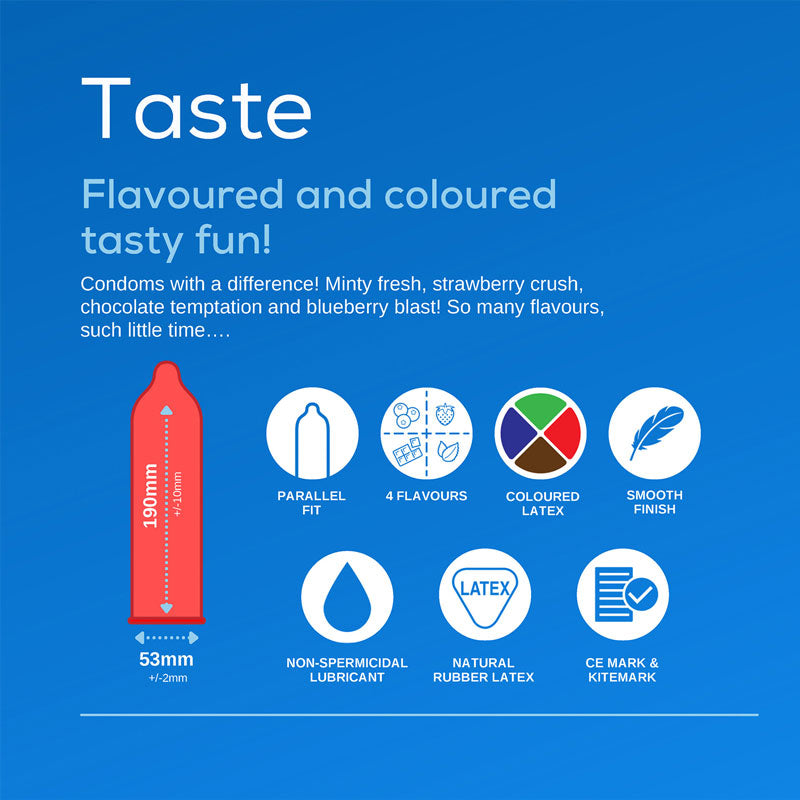 Pasante Flavours Taste