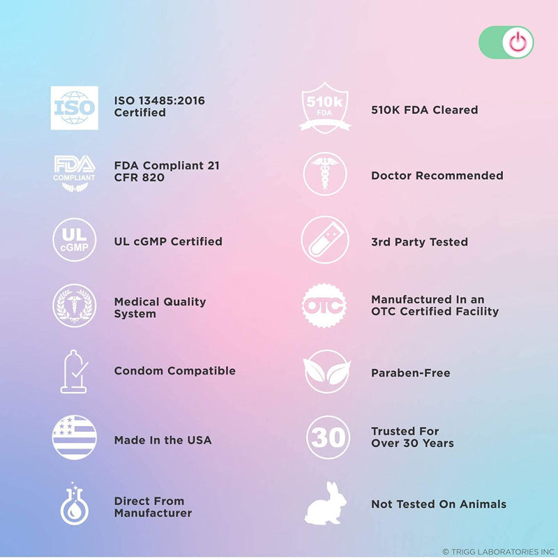 features of Turn On yummy cupcake flavored lube 178ml