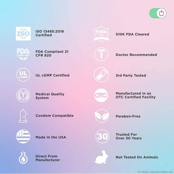 features of Turn On yummy cupcake flavored lube 178ml