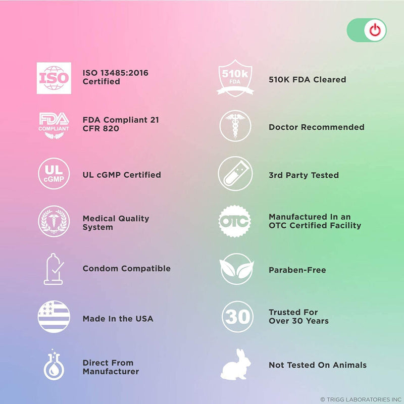 Features of Turn On Yummy strawberry flavored lube 178ml