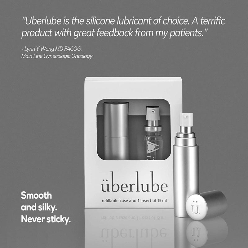 A product shot features the Überlube "refillable case and 1 insert of 15ml" packaging, displaying a silver case, a clear spray bottle, and a separate silver spray bottle with its cap off, all against a dark gray background. This trusted product from WorldCondoms is highlighted by a glowing testimonial from Lynn Y. Wang, MD FACOG, praising it as "the silicone lubricant of choice."